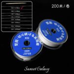 Super Wear-Resistant and Not Easy to Break Japanese Imported Pearl Thread Threaded Pearl Thread Handmade DIY Material Loose Bead Beading Thread Accessories - Image 6