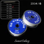 Japan Imported Pearl Thread Beads Beads Wear Pearl Thread Handmade DIY Material Pearl Loose Beads Beading Thread Accessories - Image 7